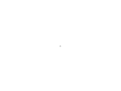dot preview